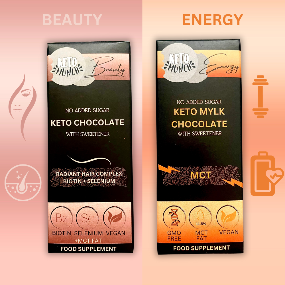 Keto Munch Functional Chocolates